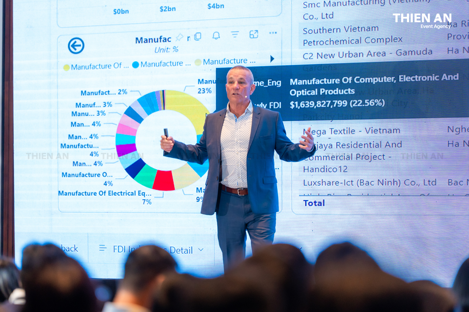 Kỷ niệm 30 năm Savills Việt Nam - Dấu Ấn Kết Nối & Tầm Nhìn Tương Lai