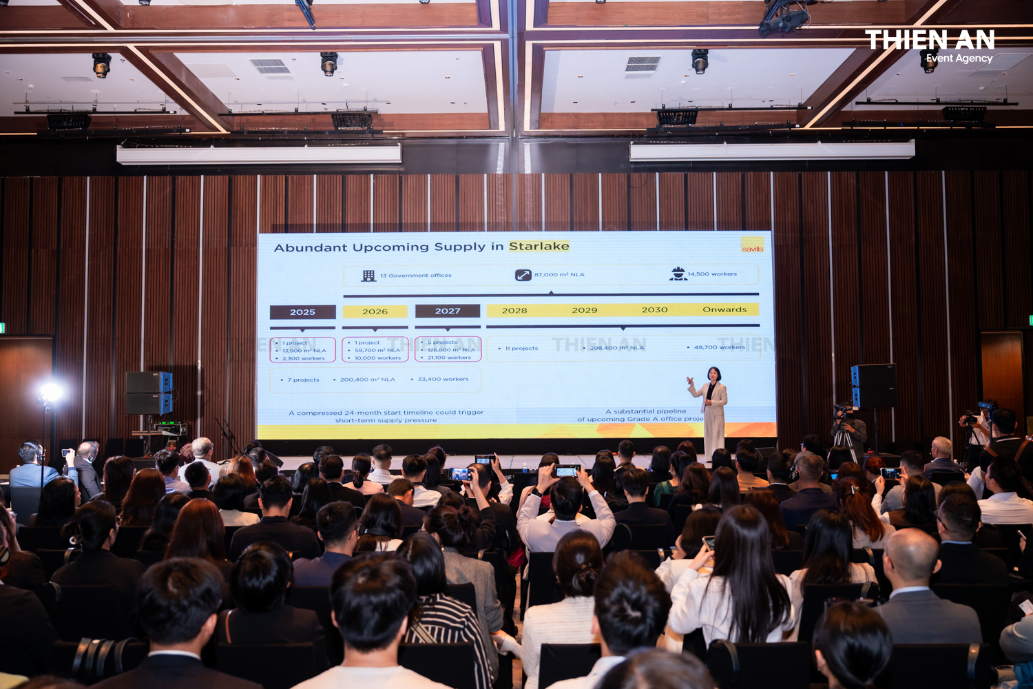 Kỷ niệm 30 năm Savills Việt Nam - Dấu Ấn Kết Nối & Tầm Nhìn Tương Lai