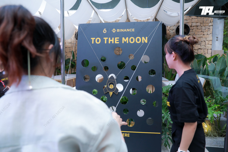 Kỷ Niệm 6 Năm Binance - Building Together