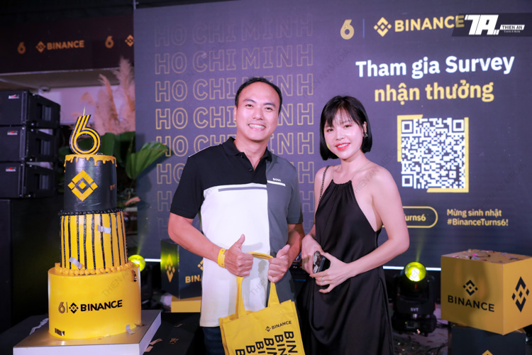 Kỷ Niệm 6 Năm Binance - Building Together