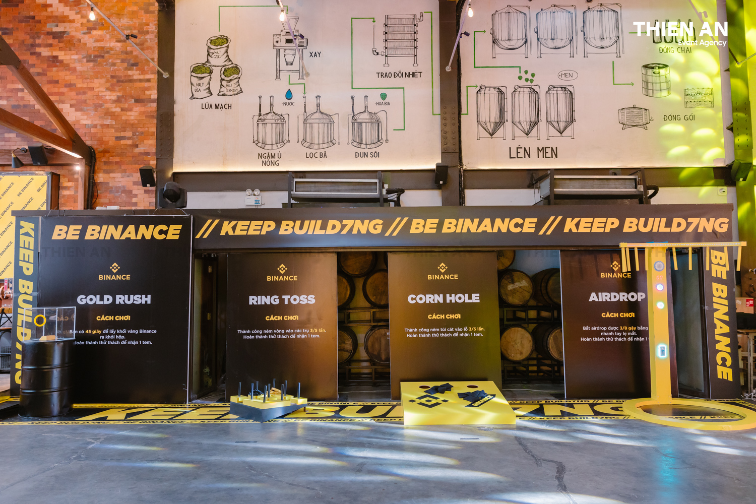 Binance 7th Anniversary - Binanceturns7