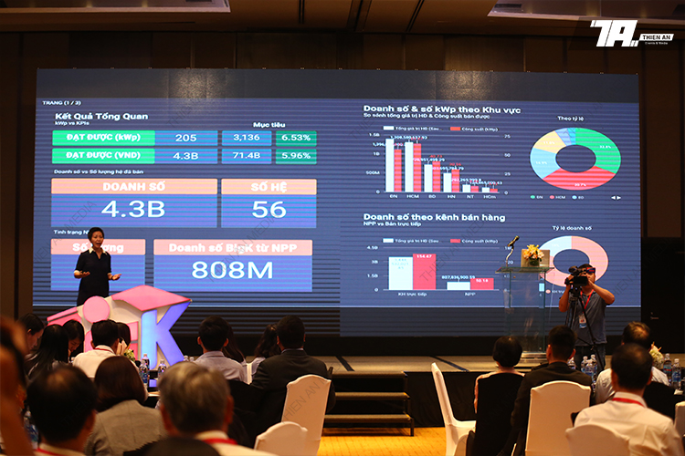 Lễ Ra Mắt Sản Phẩm Điện Năng Lượng Mặt Trời Solar Bigk