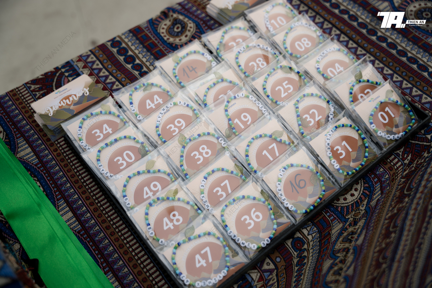 SYSMEX YEAR END PARTY 2023 - ENJOY THE JOURNEY