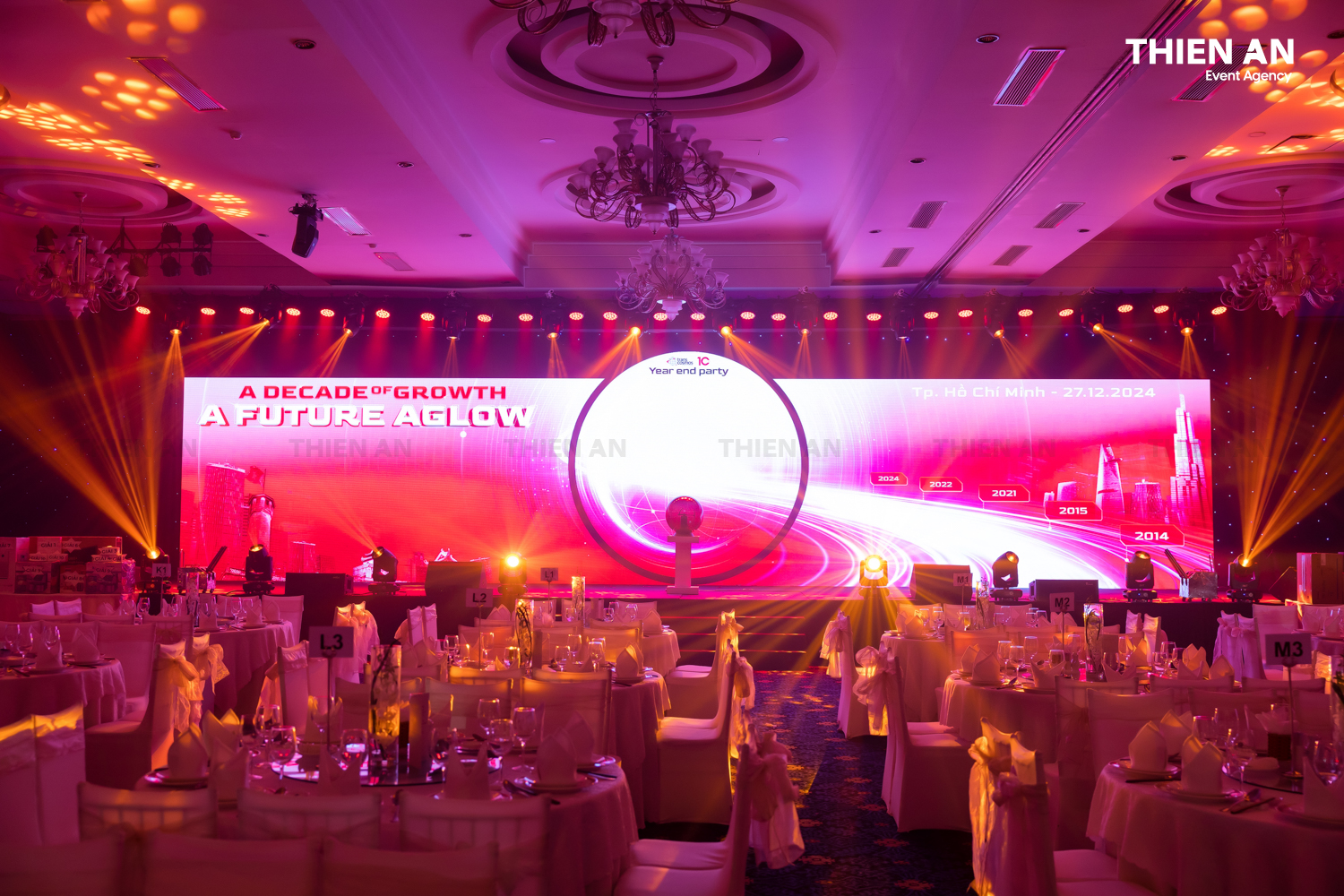 Transcosmos Việt Nam - A Decade of Growth - A Future Aglow - YEP2024