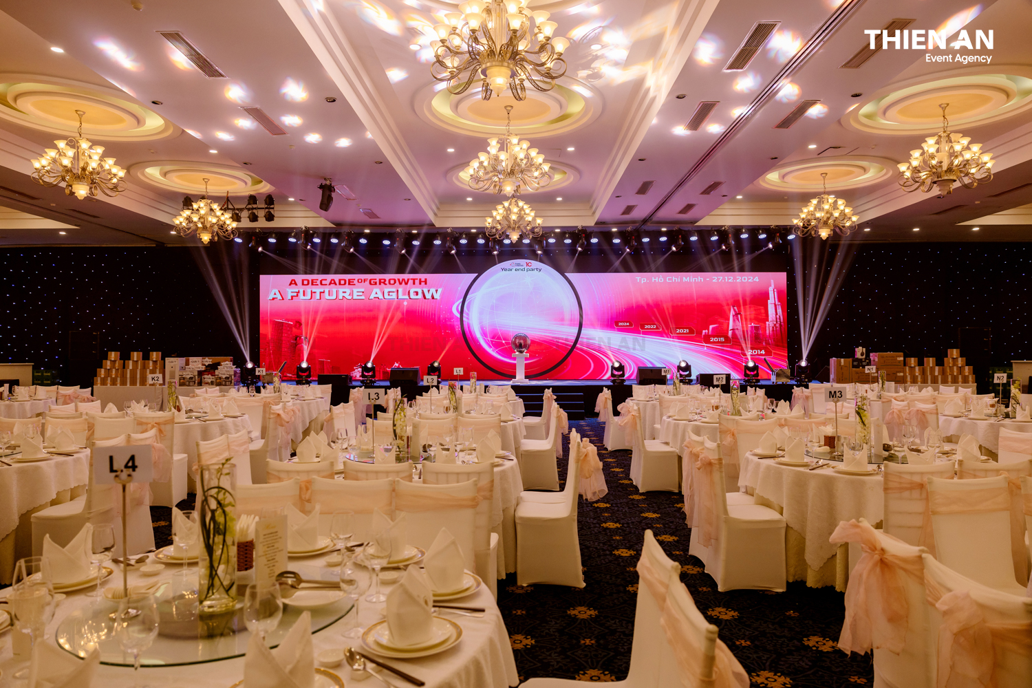 Transcosmos Việt Nam - A Decade of Growth - A Future Aglow - YEP2024