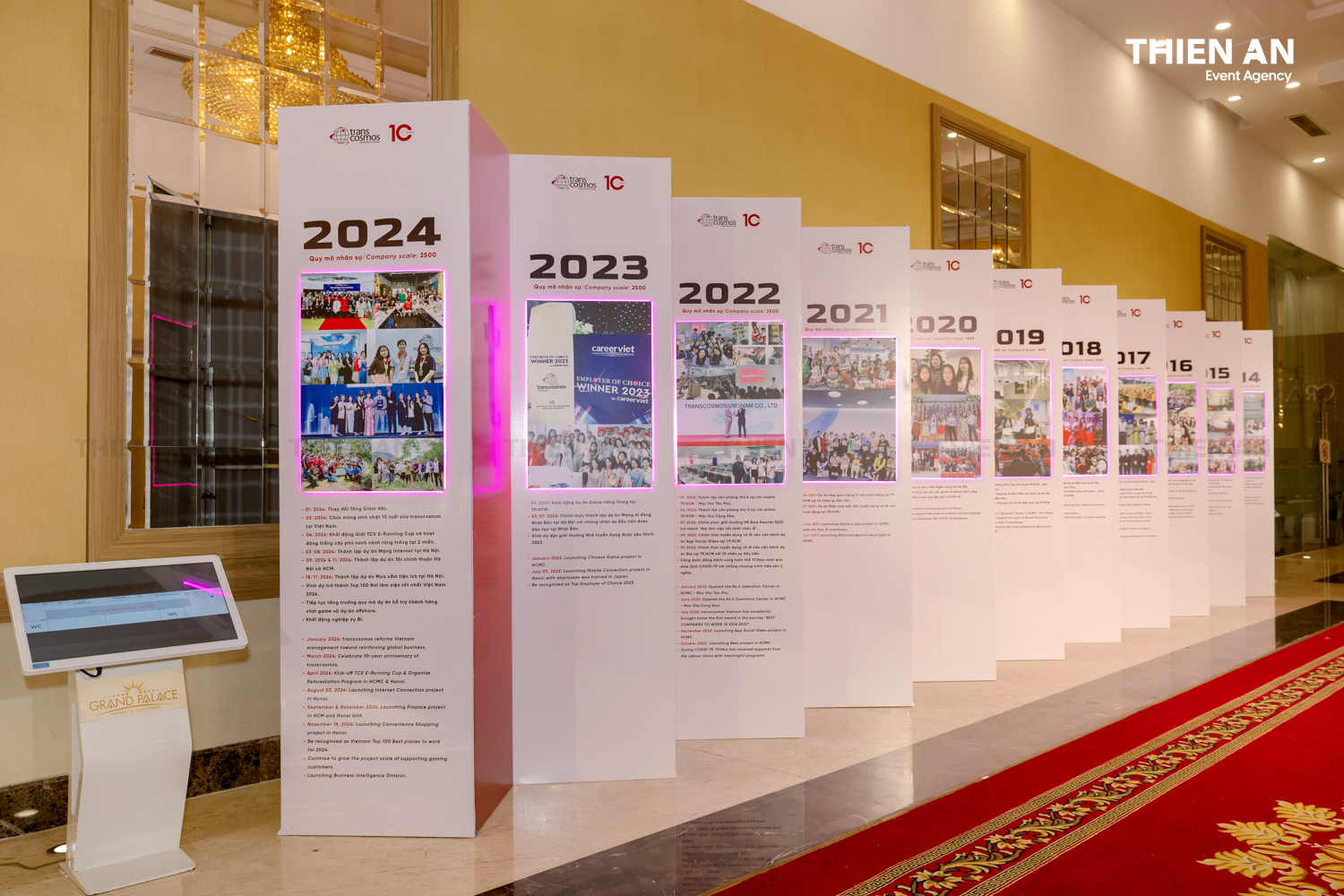 Transcosmos Việt Nam - A Decade of Growth - A Future Aglow - YEP2024