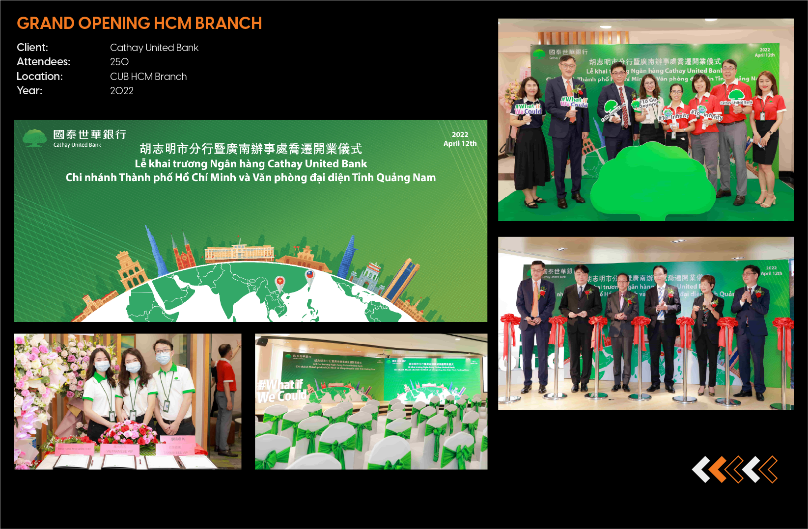 Dịch Vụ Tổ Chức Khai Trương Trọn Gói