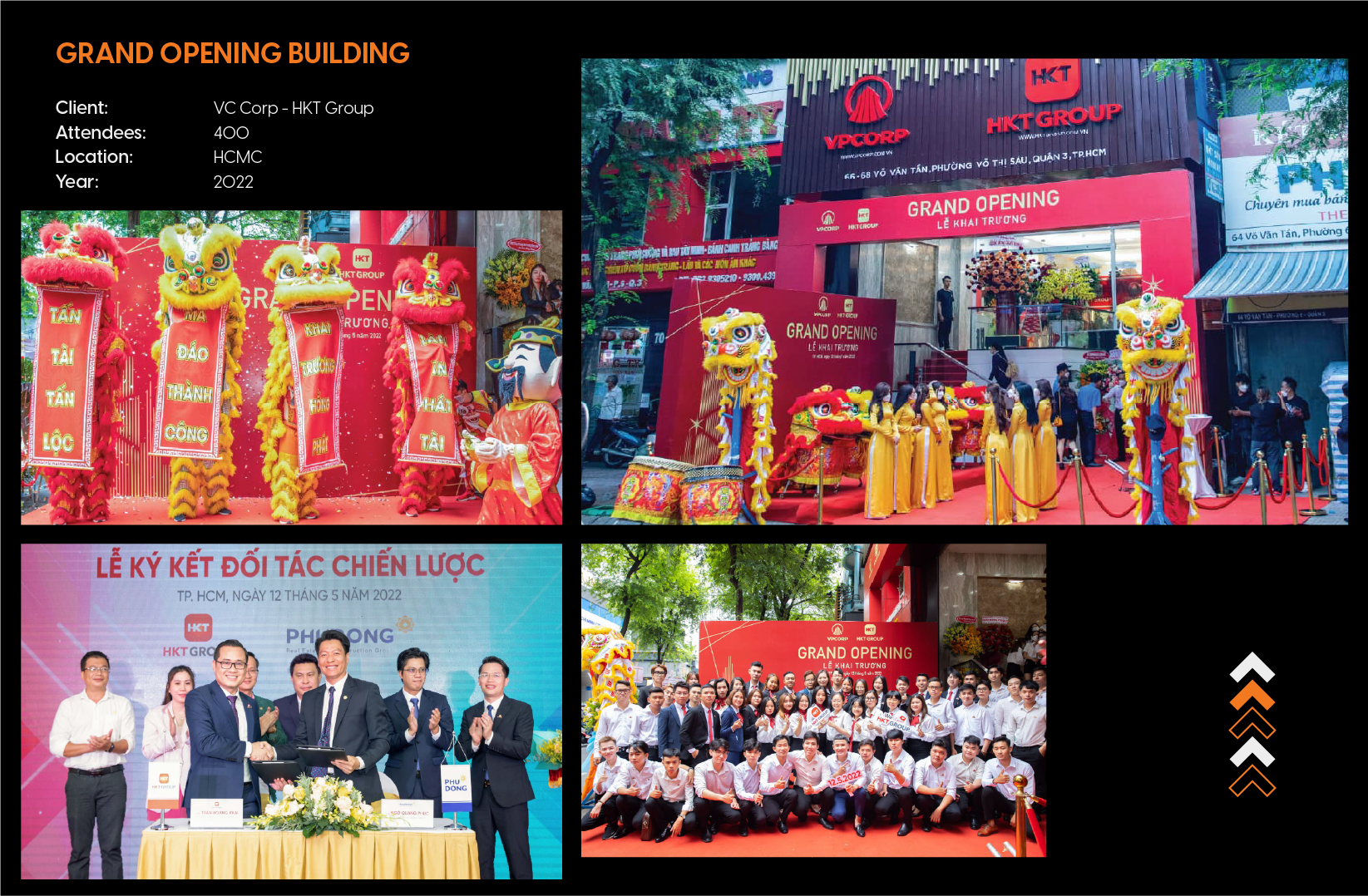 Dịch Vụ Tổ Chức Khai Trương Trọn Gói